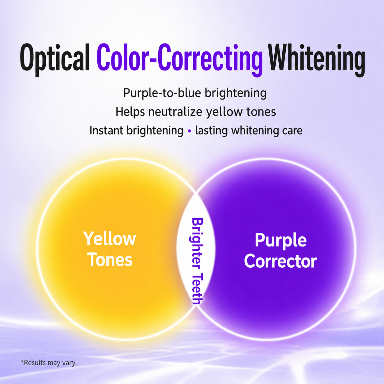 Whitening Toothpaste